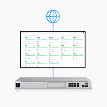 UniFi Architecture Overview